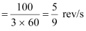 NCERT Solutions Class 11 Physics Chapter 4 - Laws of Motion